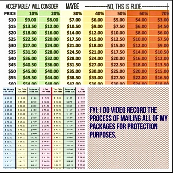 😉 ALL Offers Considered, Accepted, Or Countered🍷 - Picture 2 of 2